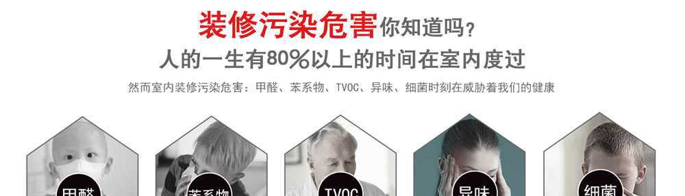 淮安除甲醛,淮安专业除甲醛公司,淮安办公室除甲醛,淮安学校除甲醛,装修去甲醛3 淮安除甲醛,淮安专业除甲醛公司,淮安办公室除甲醛,淮安学校除甲醛,装修去甲醛4