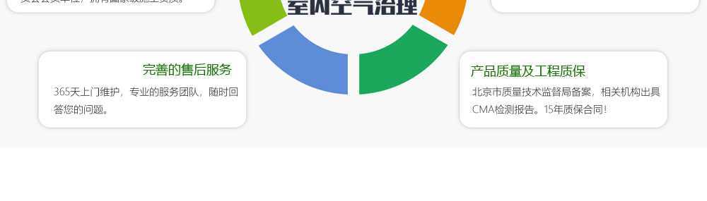淮安除甲醛,淮安专业除甲醛公司,淮安办公室除甲醛,淮安学校除甲醛,装修去甲醛3 淮安除甲醛,淮安专业除甲醛公司,淮安办公室除甲醛,淮安学校除甲醛,装修去甲醛4