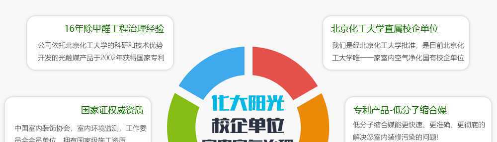 淮安除甲醛,淮安专业除甲醛公司,淮安办公室除甲醛,淮安学校除甲醛,装修去甲醛3 淮安除甲醛,淮安专业除甲醛公司,淮安办公室除甲醛,淮安学校除甲醛,装修去甲醛4