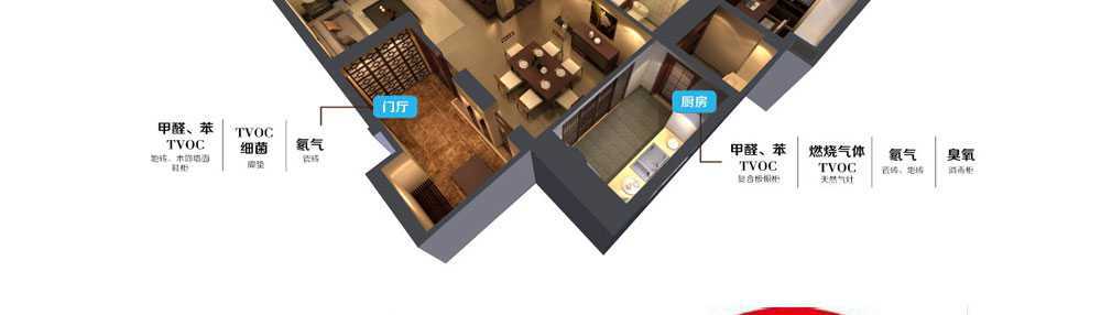 淮安除甲醛,淮安专业除甲醛公司,淮安办公室除甲醛,淮安学校除甲醛,装修去甲醛3 淮安除甲醛,淮安专业除甲醛公司,淮安办公室除甲醛,淮安学校除甲醛,装修去甲醛4
